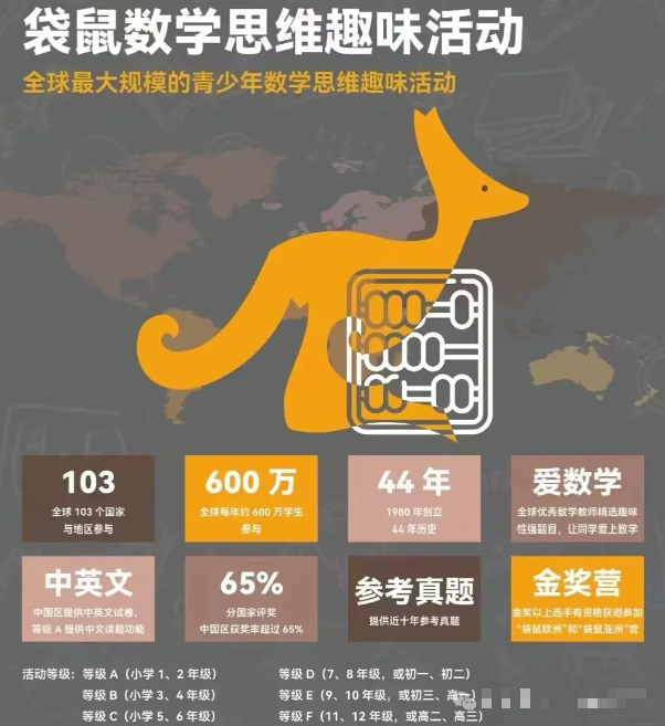 袋鼠数学竞赛