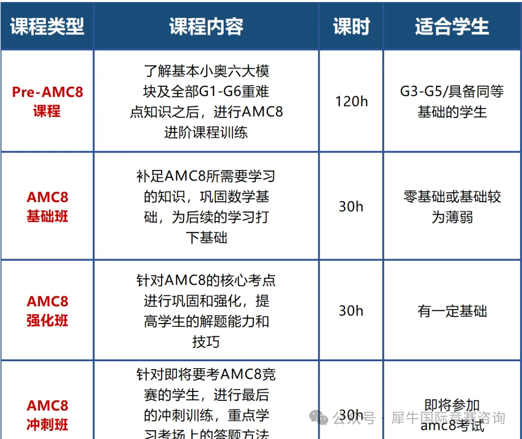 https://www.x-new.cn/zhuanti/AMC/