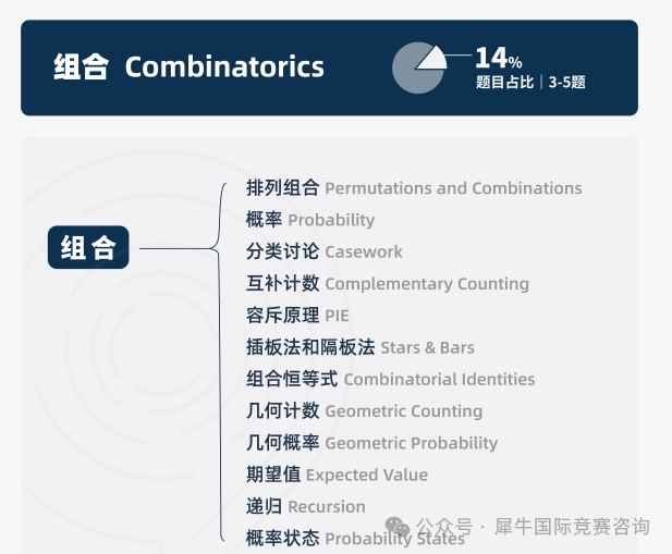 https://www.x-new.cn/zhuanti/AMC/