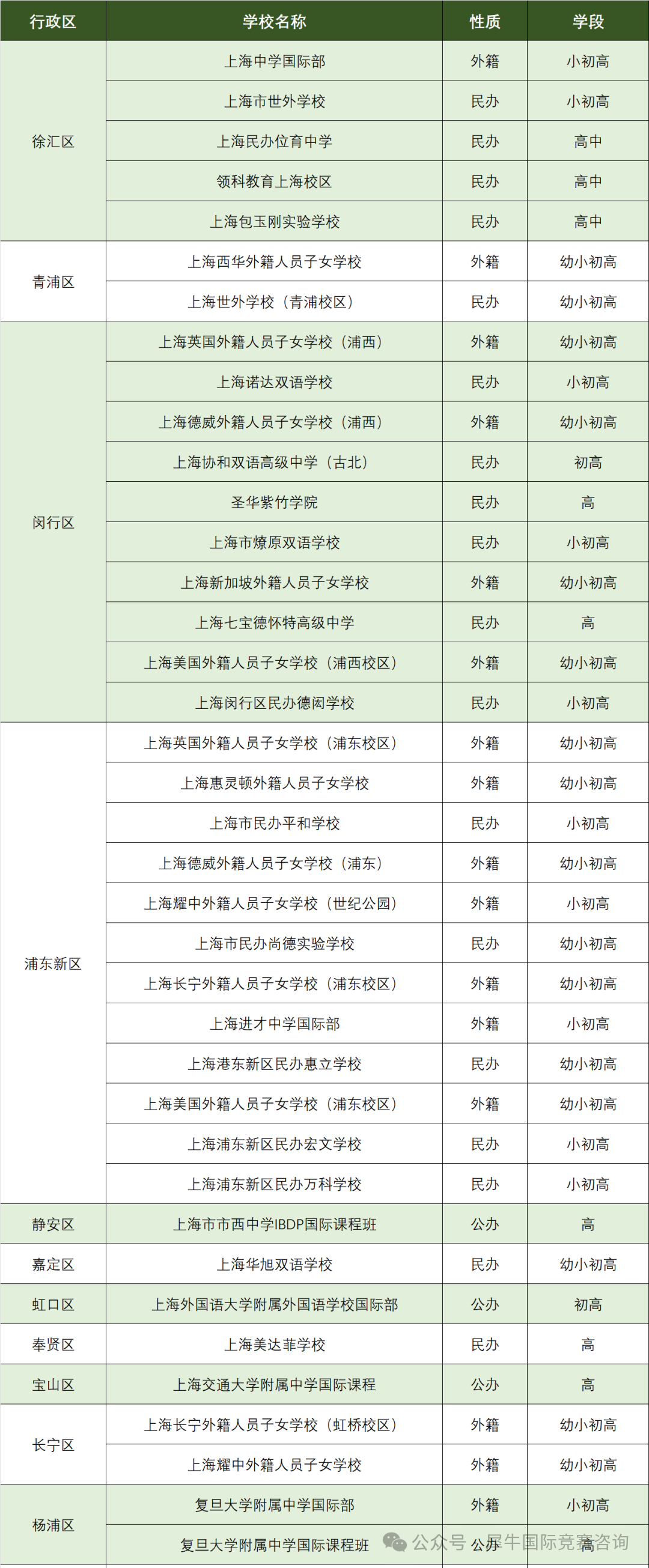 https://www.x-new.cn/zhuanti/ib/
