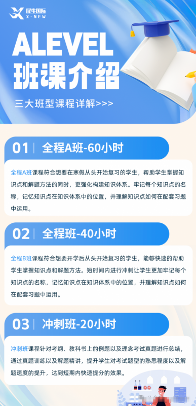 ALevel课程