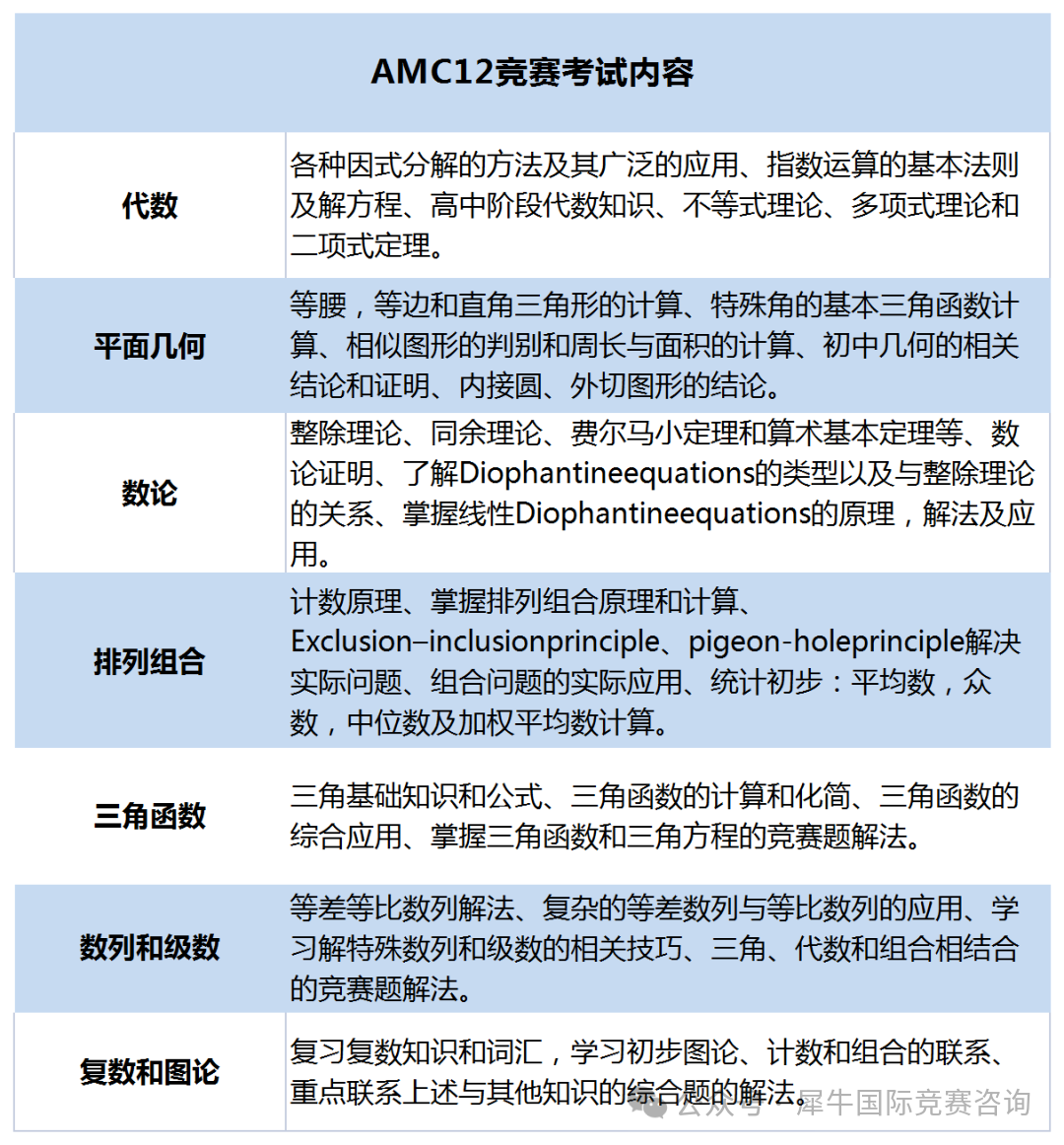 https://www.x-new.cn/zhuanti/AMC/
