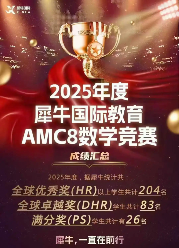 AMC8数学竞赛