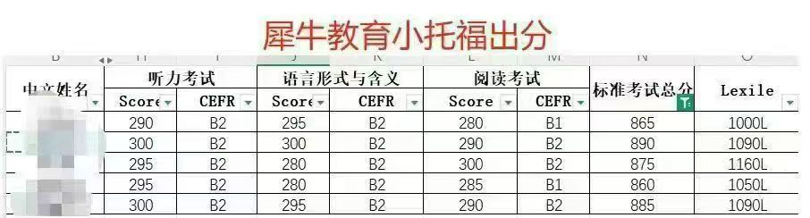 小托福