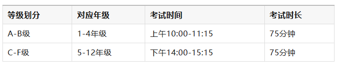 袋鼠数学竞赛