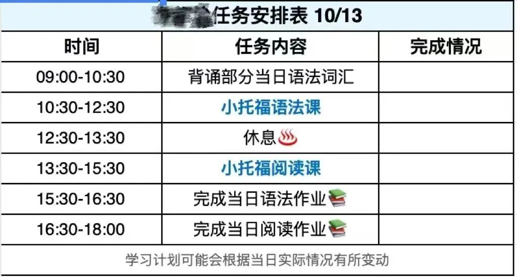 KET培训
