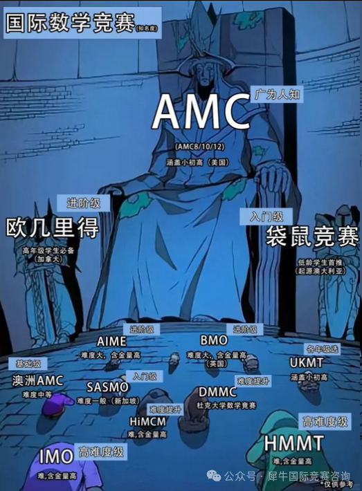 https://www.x-new.cn/zhuanti/daishu/