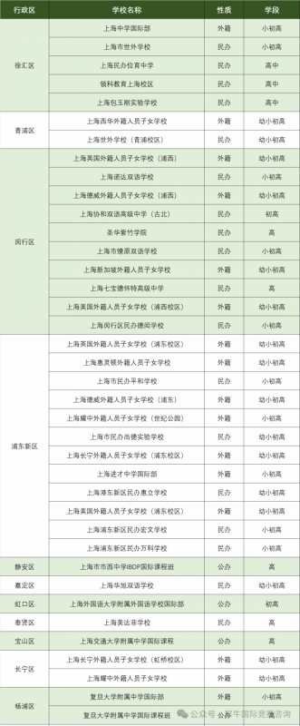 https://www.x-new.cn/zhuanti/ib/