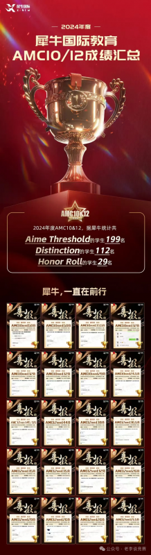 AMC10/12数学竞赛
