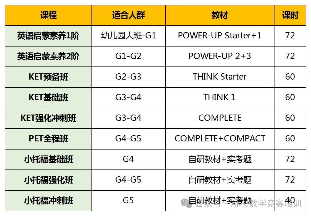 上海三公