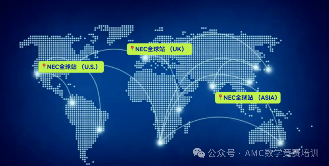 NEC经济商赛