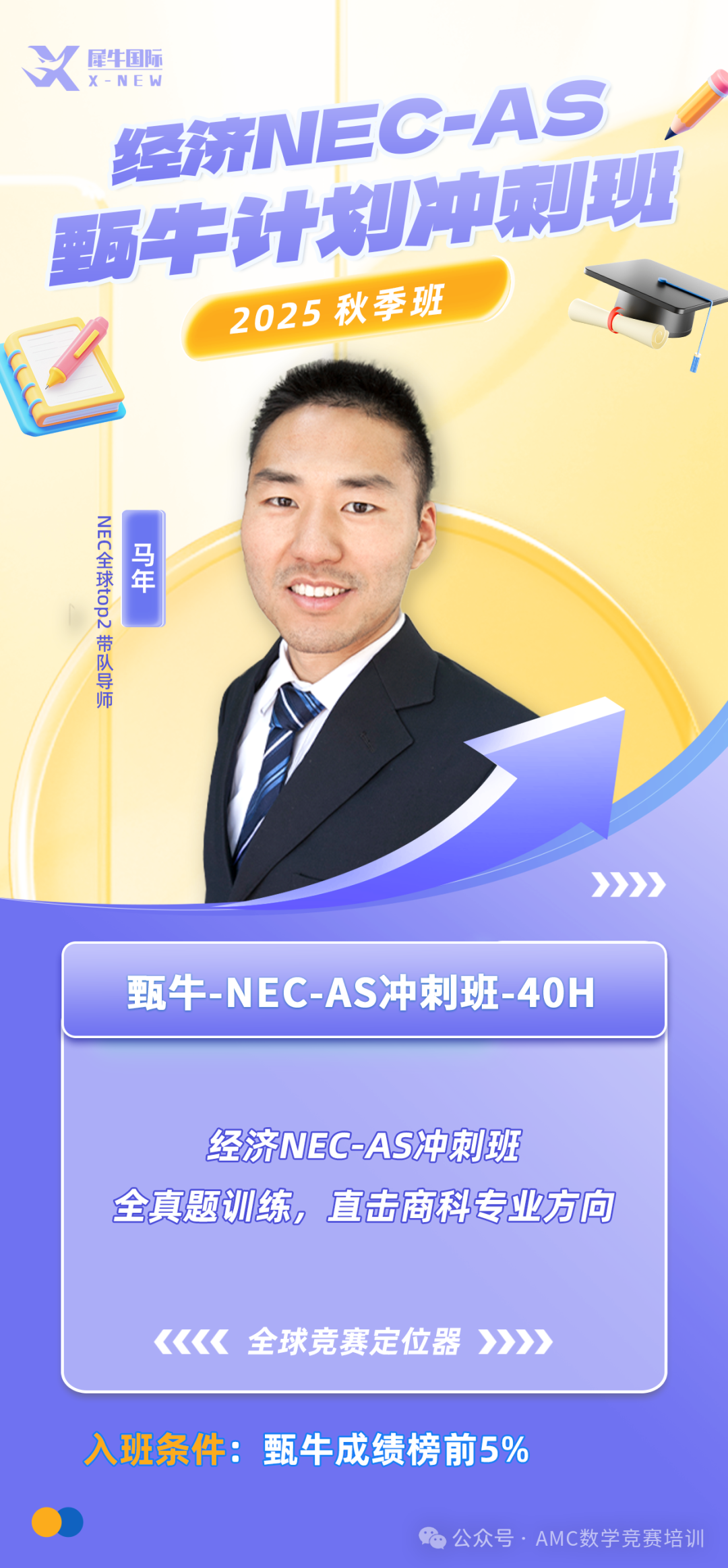 NEC经济商赛