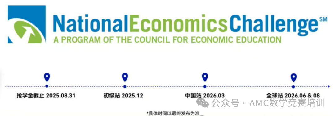 NEC经济商赛