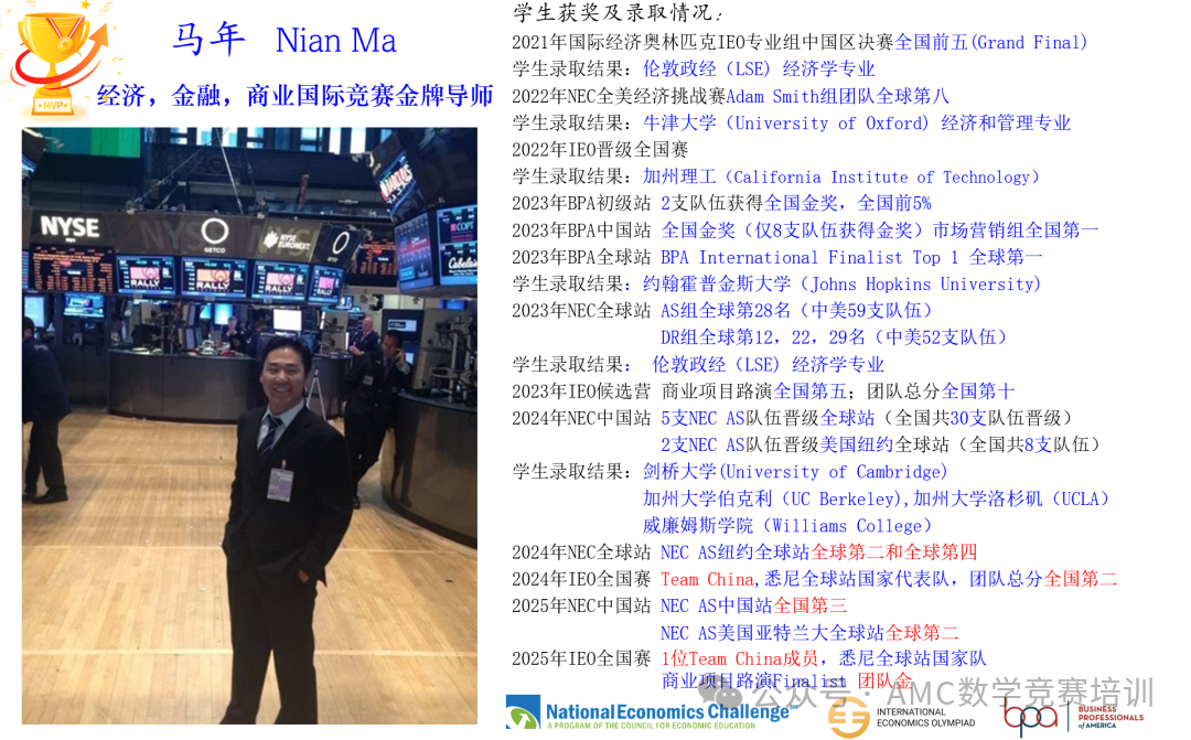 NEC经济商赛