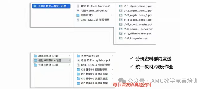 IB课程
