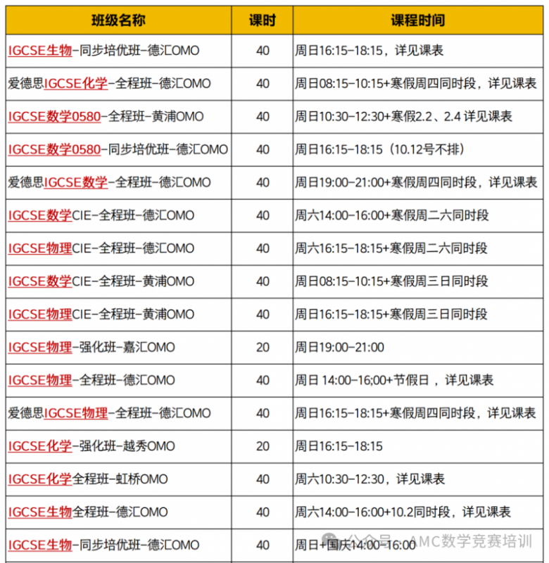 IGCSE课程