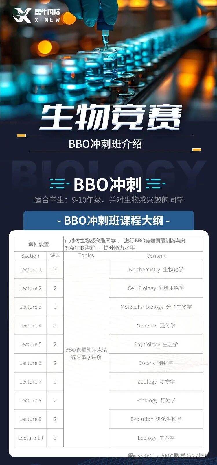 BBO