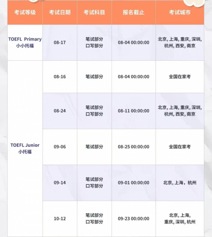 小托福