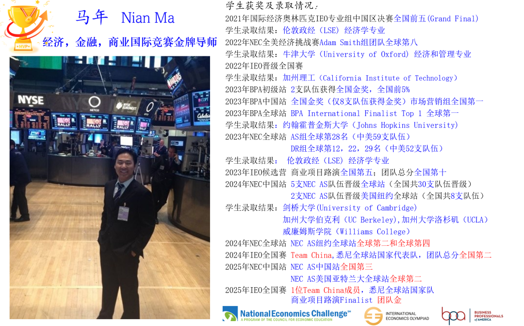 NEC经济商赛