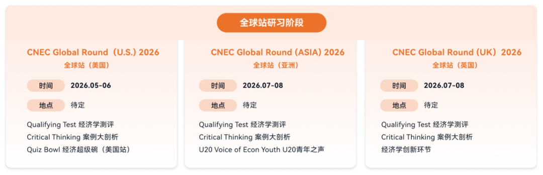 NEC经济商赛