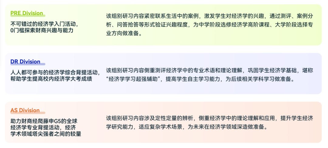 NEC经济商赛