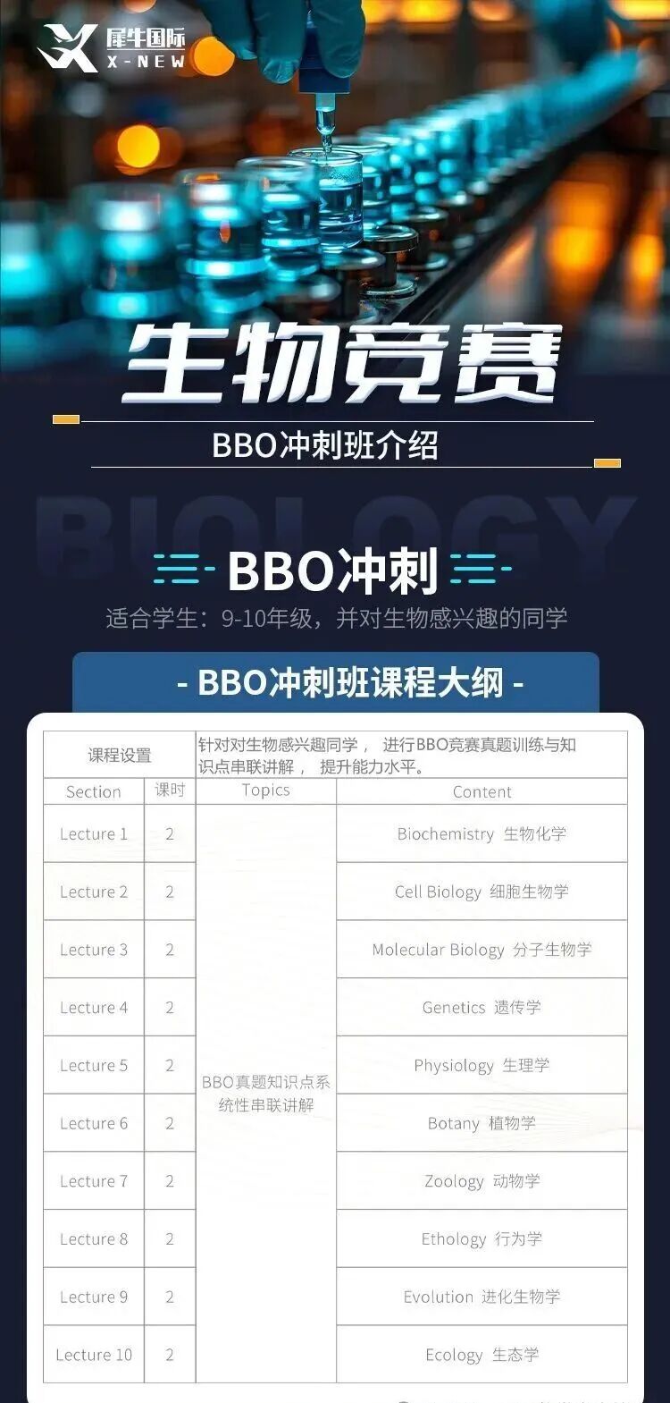 BBO生物竞赛