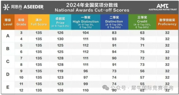 https://www.x-new.cn/