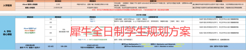 ALEVEL全日制