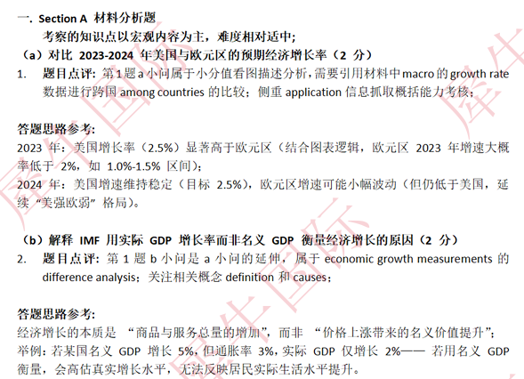 ALevel经济