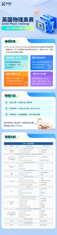 JPC物理竞赛
