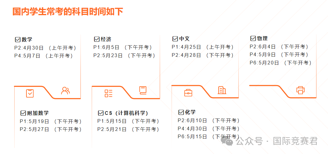 IGCSE数学