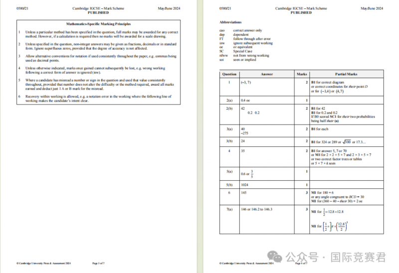 IGCSE数学