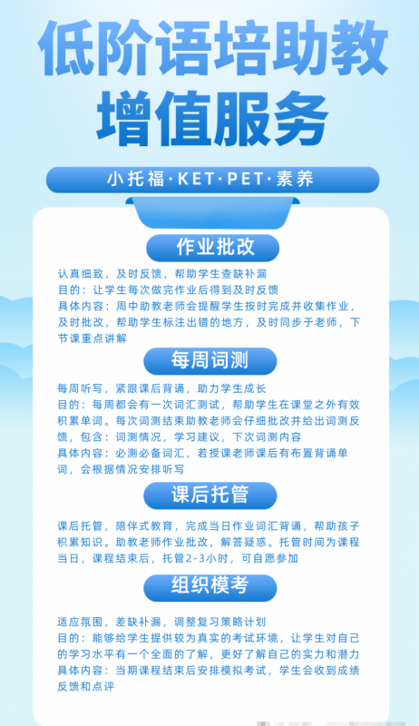 KET