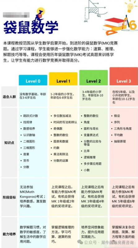 https://www.x-new.cn/zhuanti/daishu/