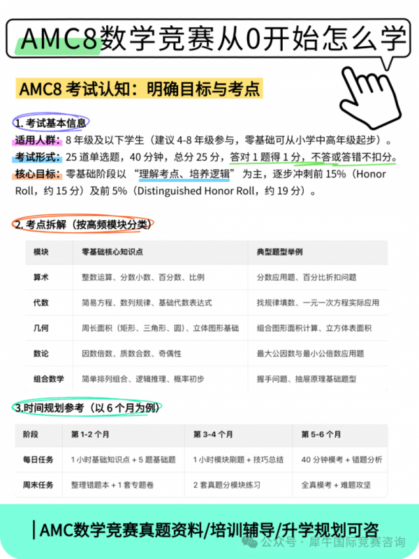 https://www.x-new.cn/zhuanti/AMC/
