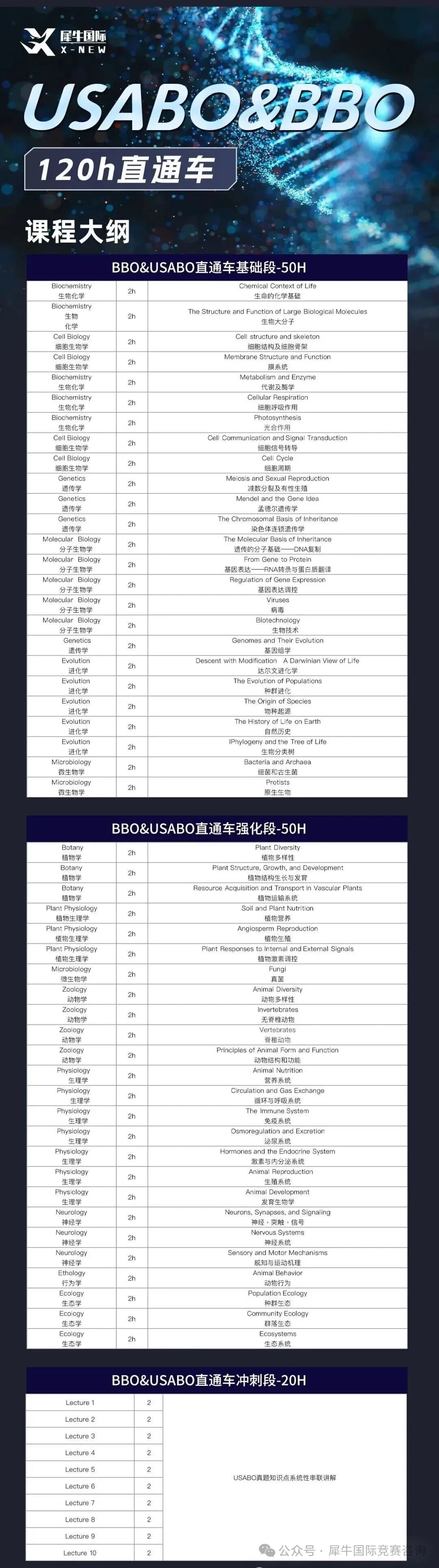 https://www.x-new.cn/zhuanti/bbo/