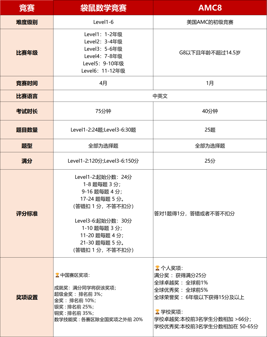 https://www.x-new.cn/zhuanti/daishu/