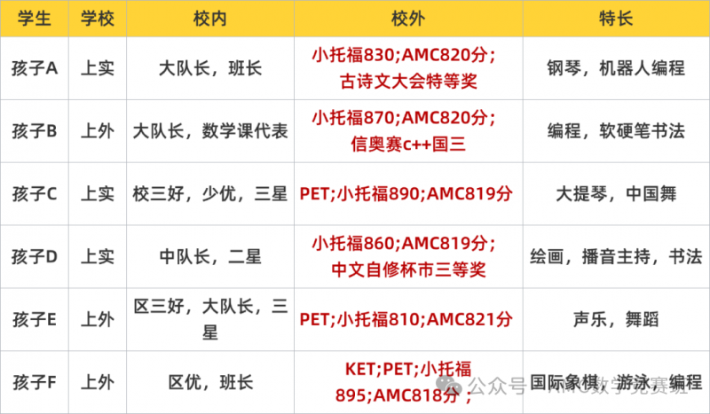 旅游攻略指南备忘录小红书配图.png