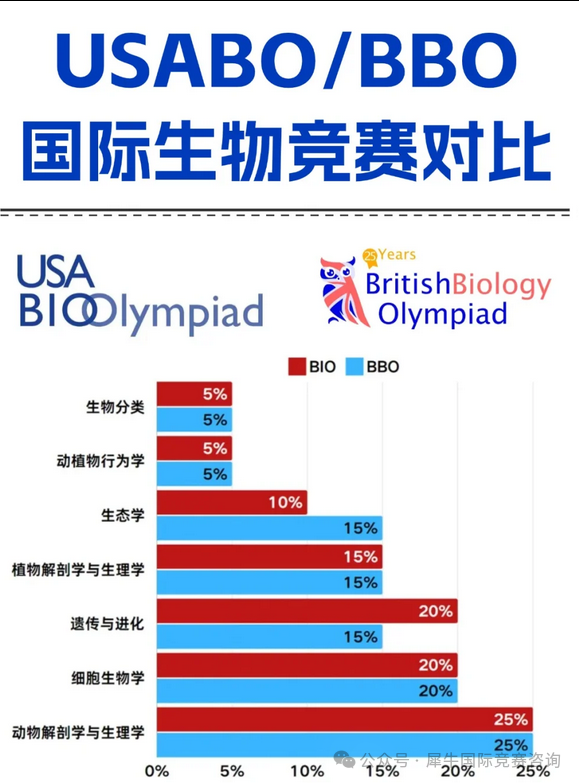 https://www.x-new.cn/zhuanti/bbo/