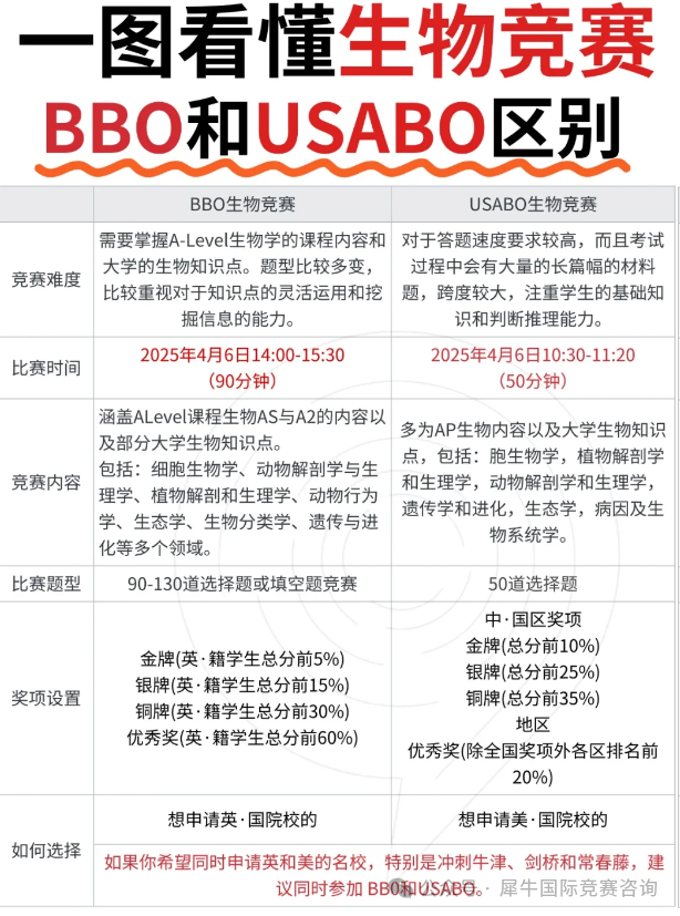 https://www.x-new.cn/zhuanti/bbo/