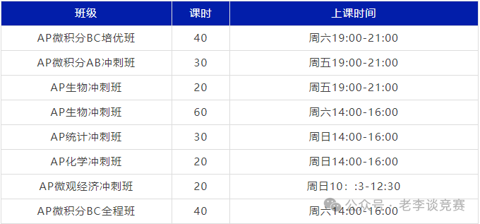 AP课程辅导