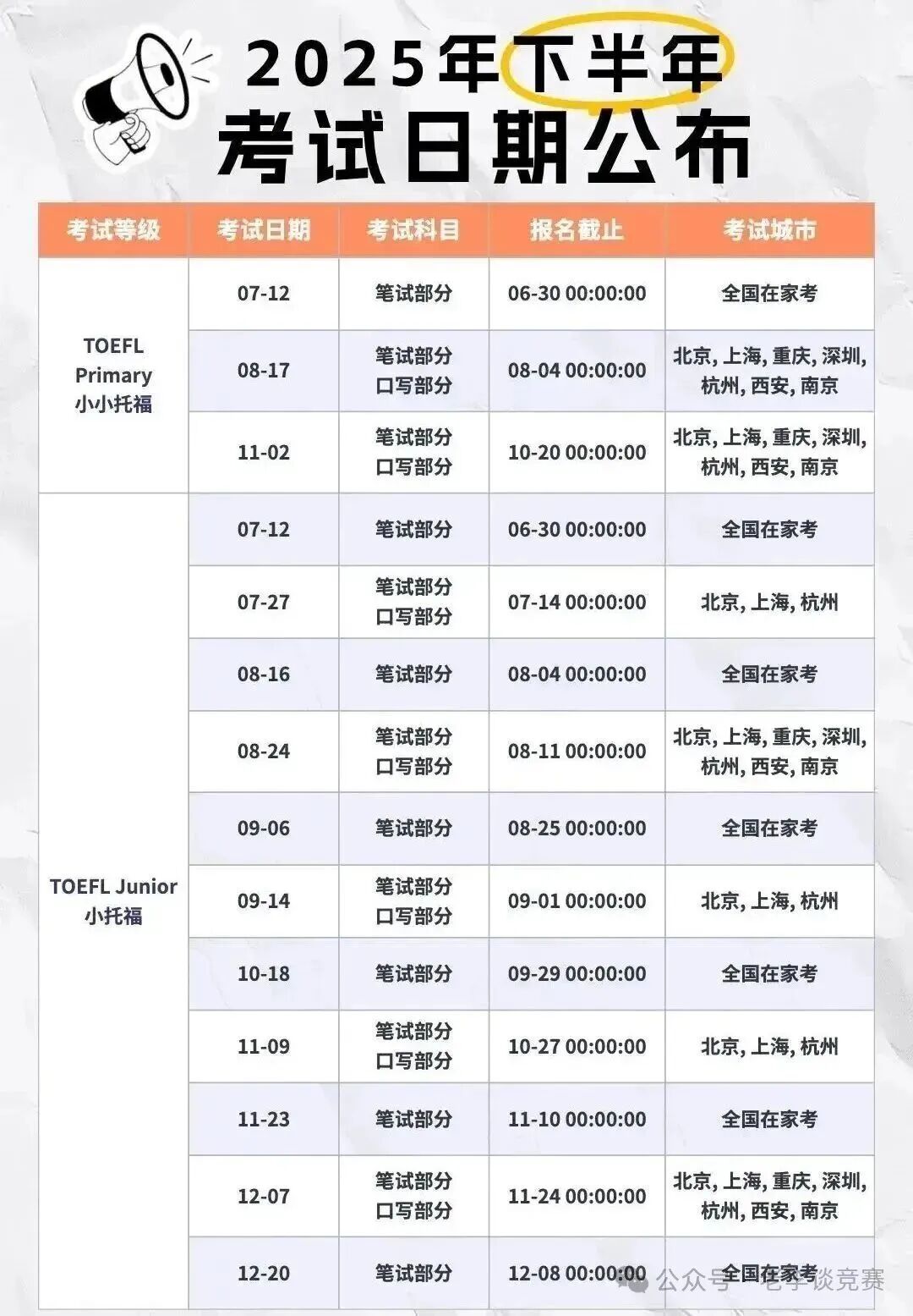 小托福考试