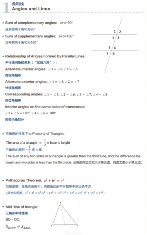 AMC8数学竞赛