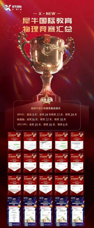 物理碗