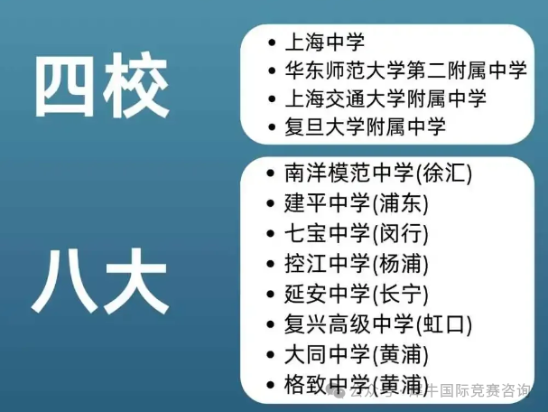 https://www.x-new.cn/zhuanti/AMC/