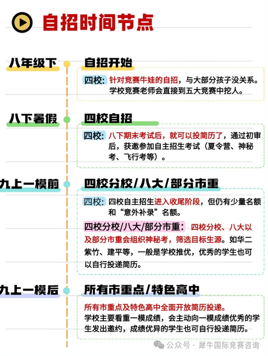 https://www.x-new.cn/zhuanti/AMC/