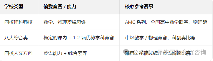 https://www.x-new.cn/zhuanti/AMC/