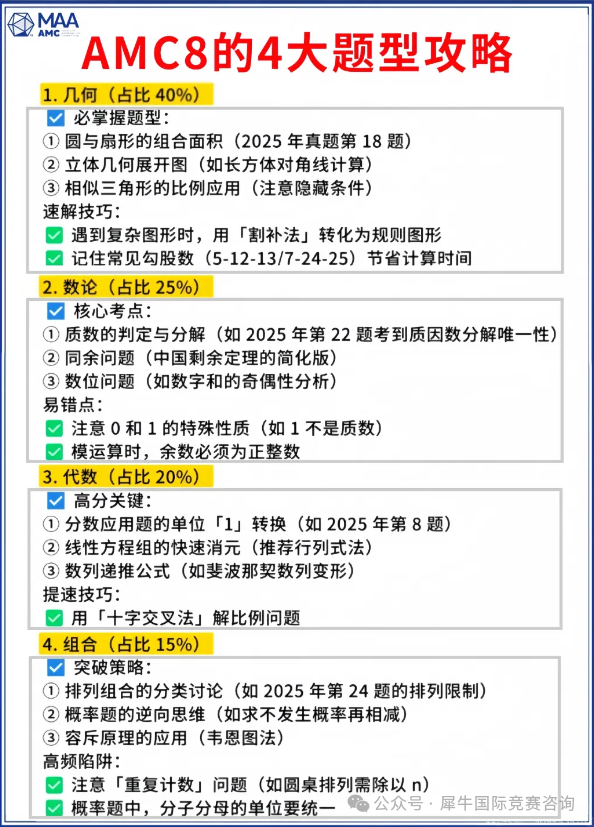 https://www.x-new.cn/zhuanti/AMC/