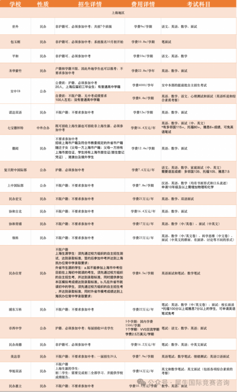 https://www.x-new.cn/