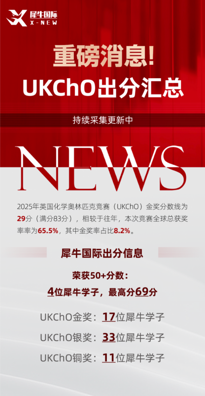 UKCHO